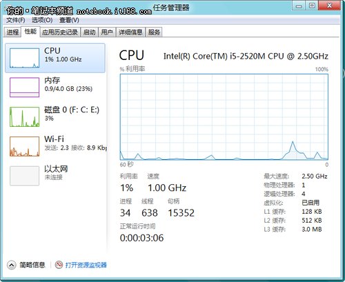 win7怎么优化电脑内存_win7电脑内存不足怎么解决_win7怎样清理电脑内存