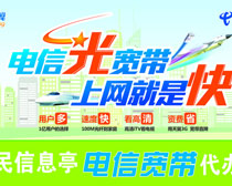 移动20m宽带网速怎么样？我们宿舍装的就是20兆的