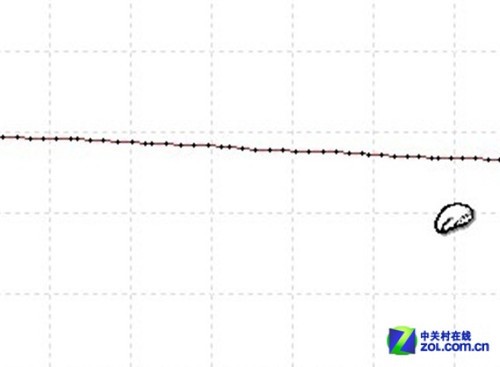 这真的很重要吗 游戏鼠标三大参数之谜 