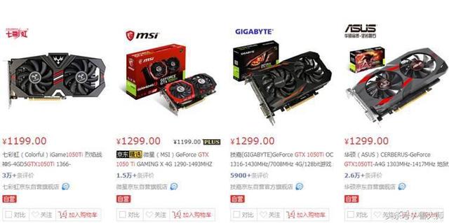 鲁大师PC显卡性能排行：NVIDIA rtx 2080险胜1080 ti夺冠！