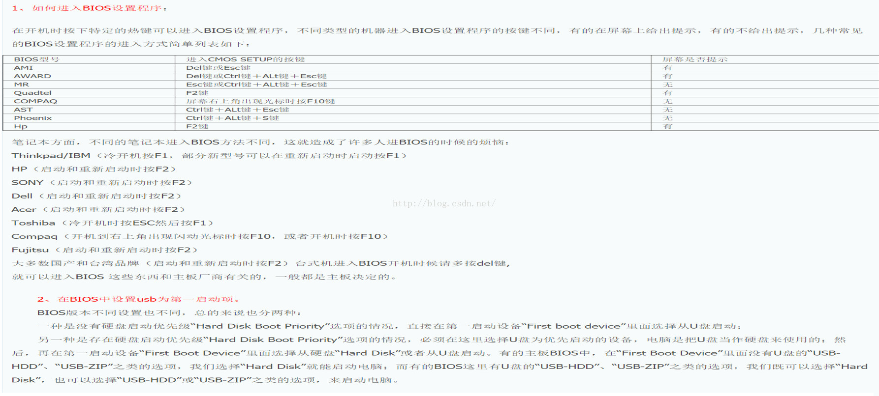 重装系统步骤u盘