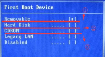 顶星主板bios设置光盘启动