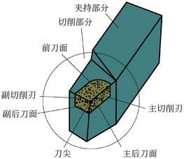 硬盘减震架_硬盘驱动架_驱动人生备份硬盘驱动
