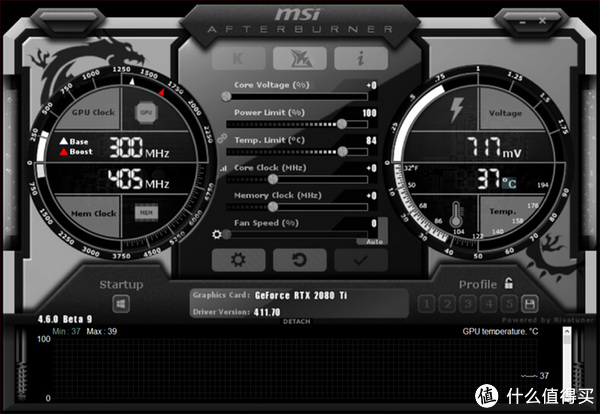 【强烈建议收藏 !!】装机测试用啥软件？显卡、内存、硬盘、CPU测试软件归类（全）