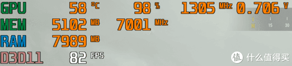 【强烈建议收藏 !!】装机测试用啥软件？显卡、内存、硬盘、CPU测试软件归类（全）