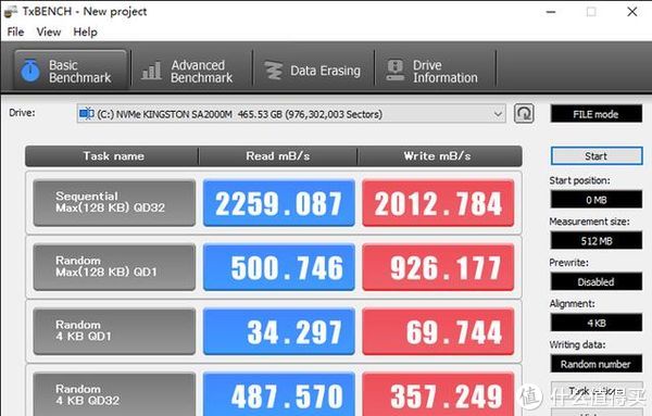 【强烈建议收藏 !!】装机测试用啥软件？显卡、内存、硬盘、CPU测试软件归类（全）