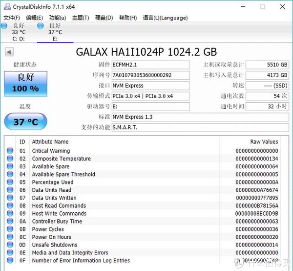 【强烈建议收藏 !!】装机测试用啥软件？显卡、内存、硬盘、CPU测试软件归类（全）