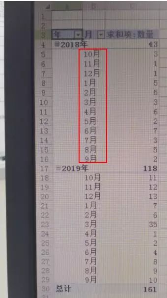 excel 不按顺序排序