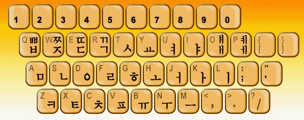 win8韩文输入法补丁_win7电脑怎么设置韩文输入_win8升级win8.1需要哪些补丁