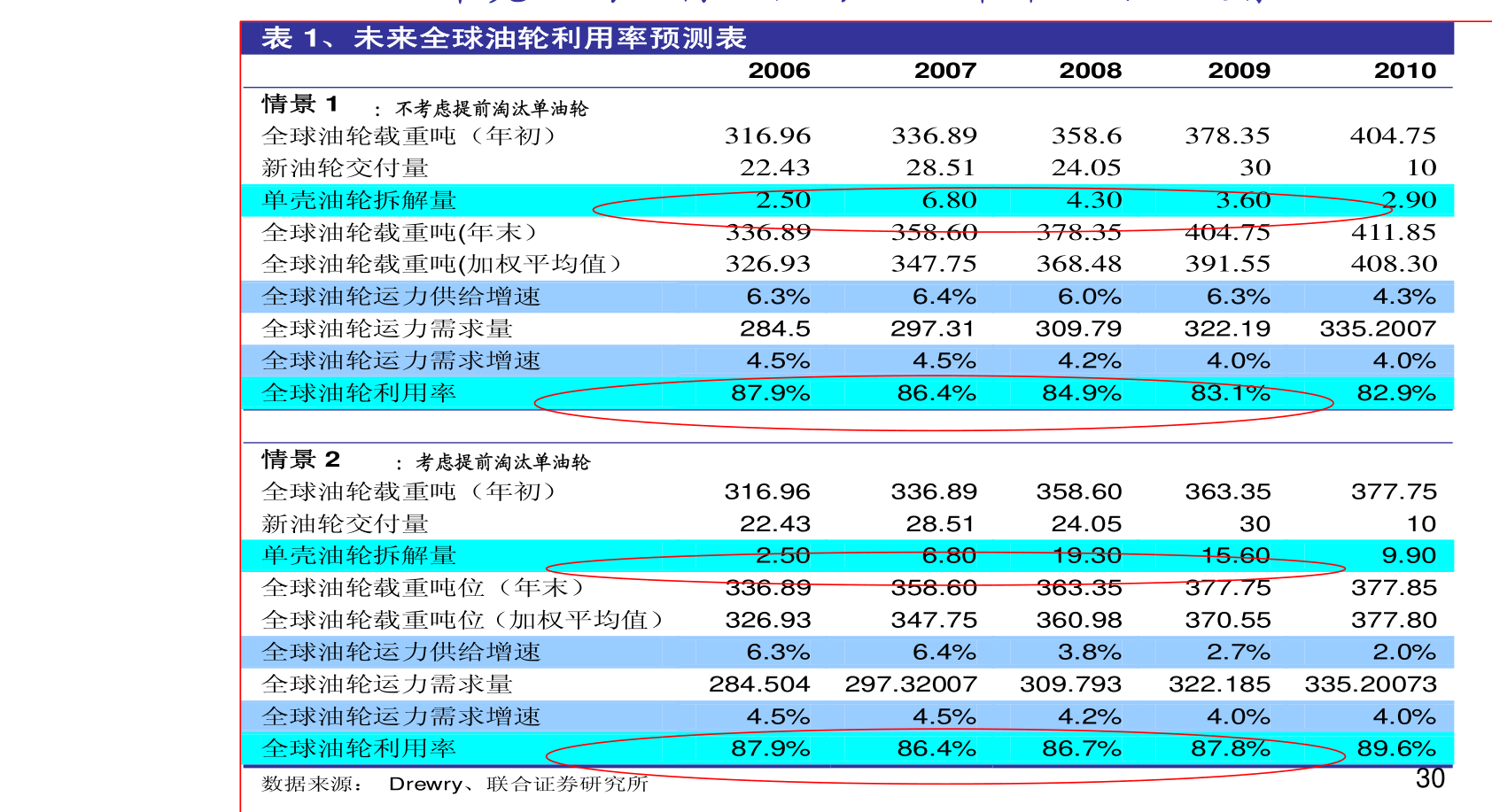 假宽带真相_假联通宽带_假宽带谁管