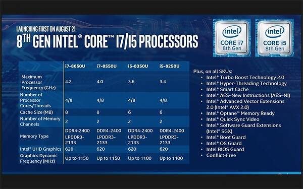 6代cpu和5代_6代cpu和7代cpu差别_i7下一代cpu