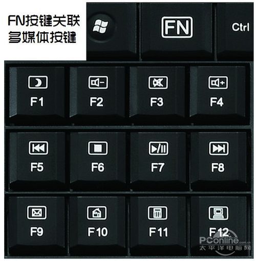 大灾变鼠标_魔兽世界大灾变鼠标_魔兽大灾变宣传片