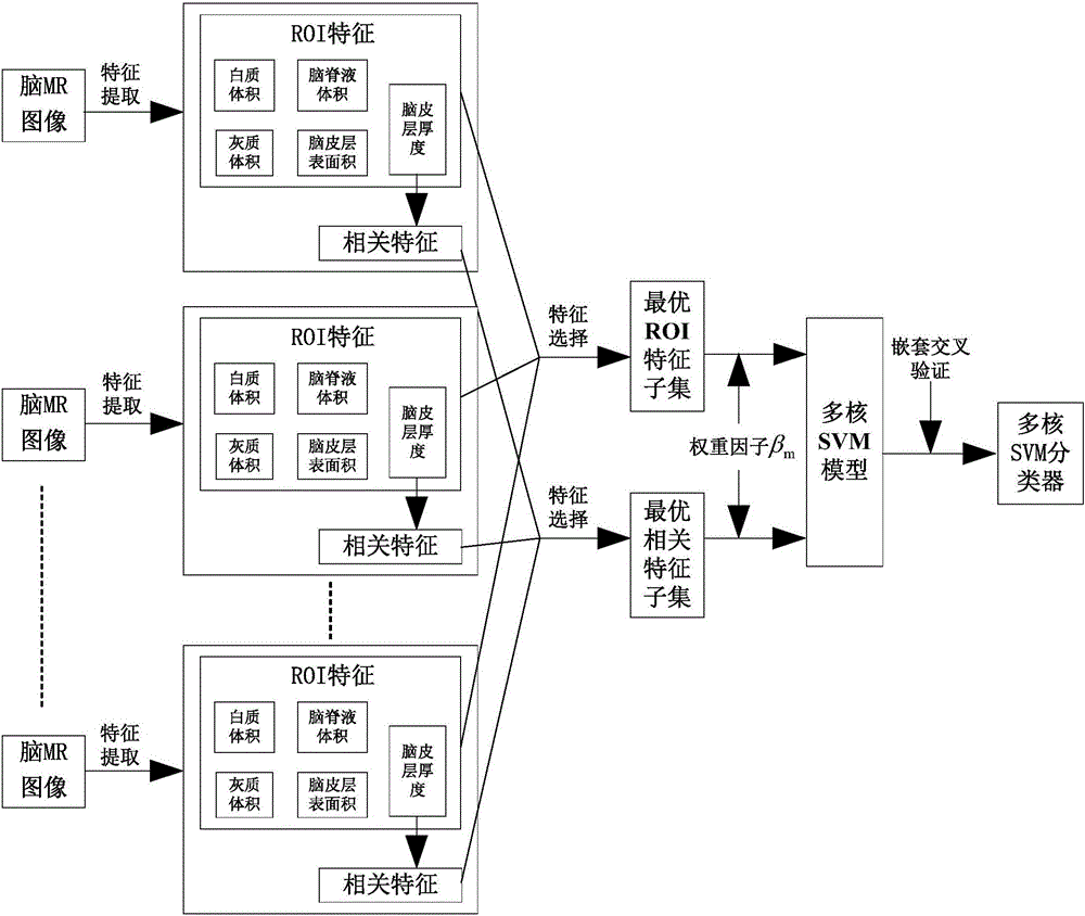 isp图像处理3a算法_海思isp降噪算法_图像超分辨率重建算法