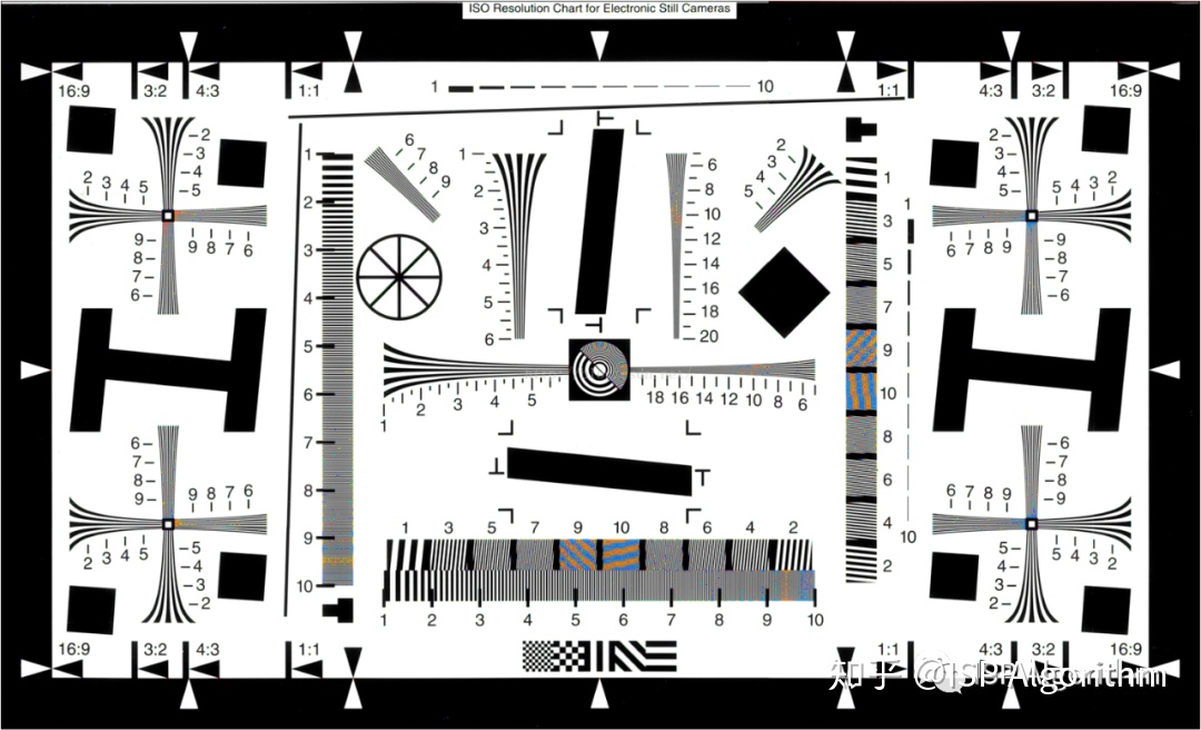 isp图像处理3a算法