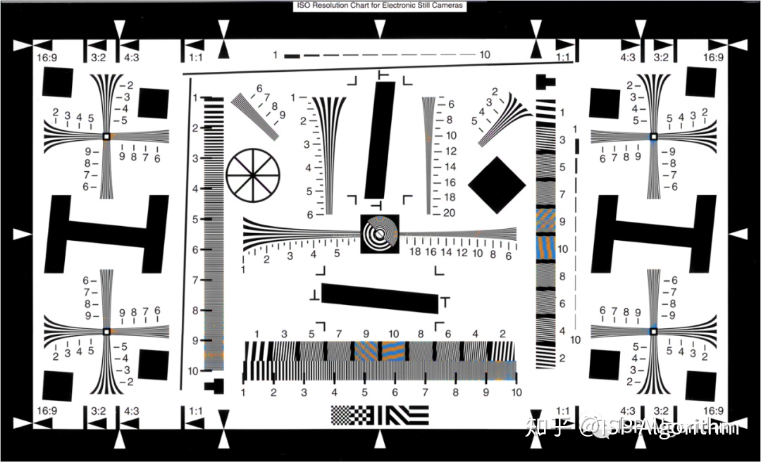 isp图像处理3a算法