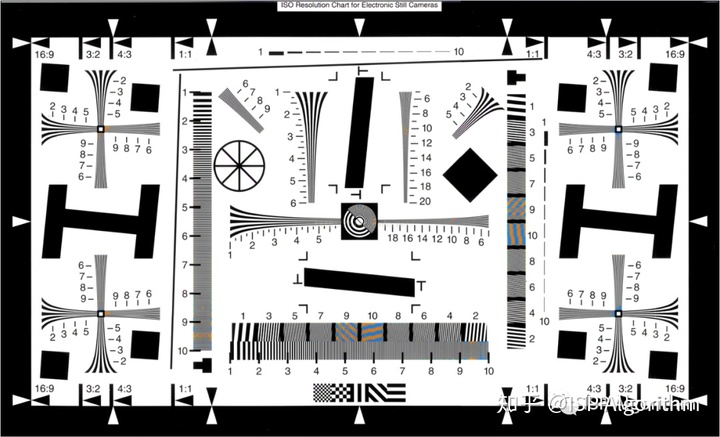 isp图像处理3a算法