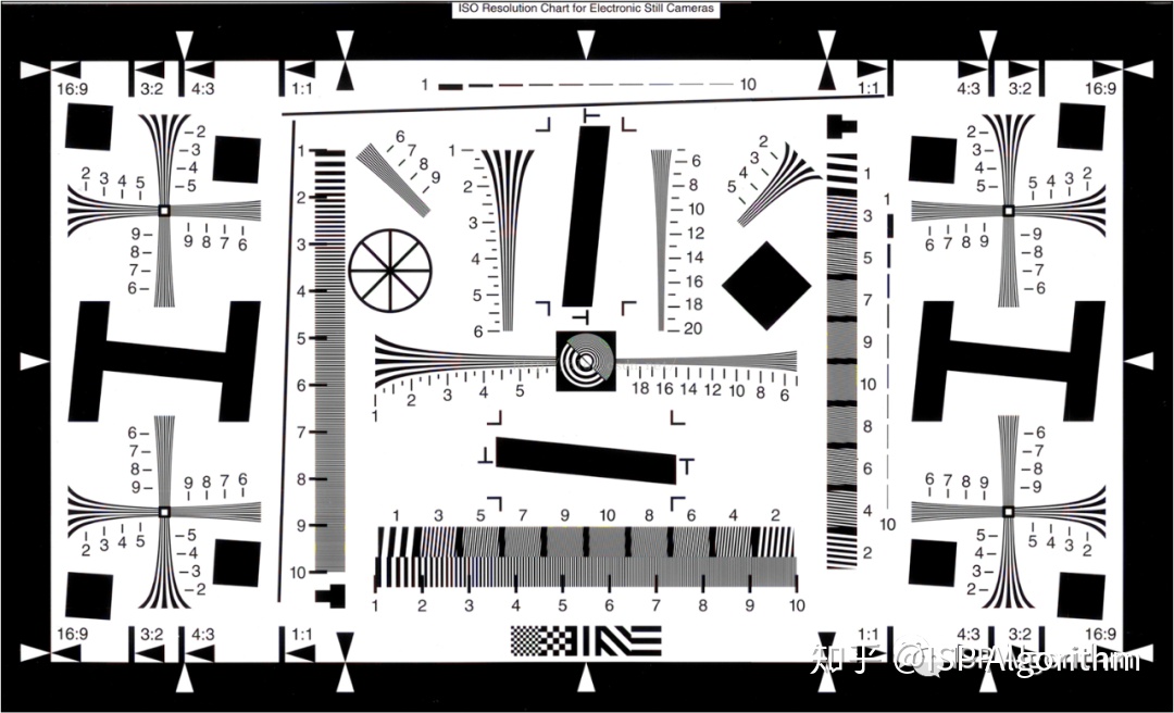 isp图像处理3a算法