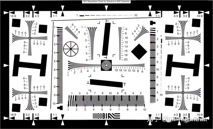 isp图像处理3a算法