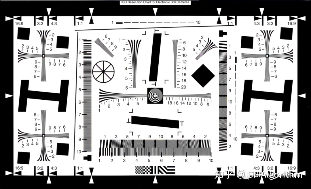 isp图像处理3a算法