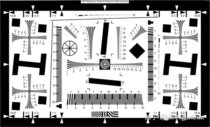 isp图像处理3a算法