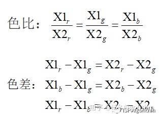 isp图像处理3a算法