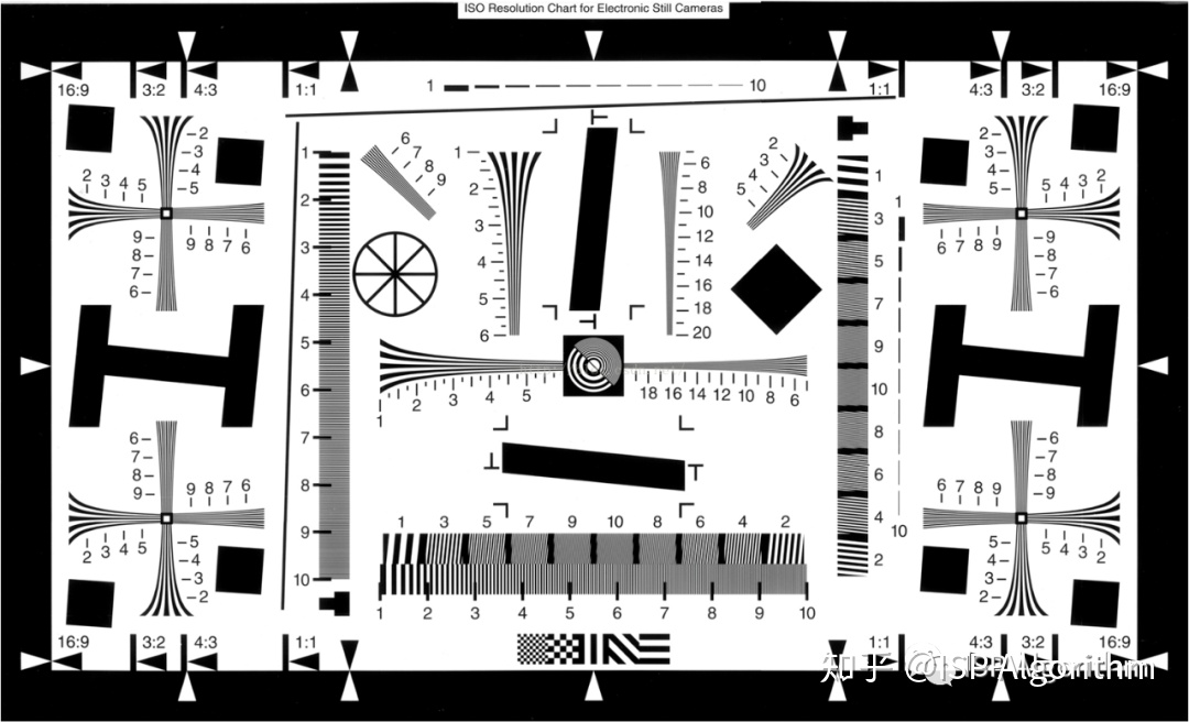 isp图像处理3a算法