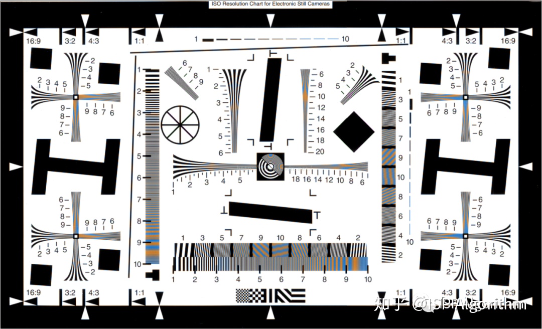 isp图像处理3a算法