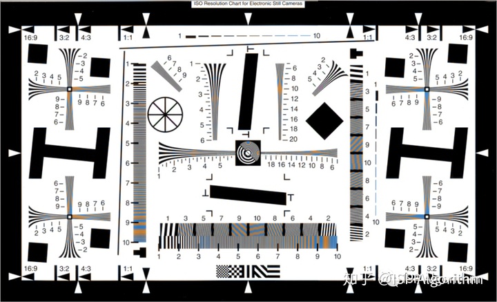 isp图像处理3a算法
