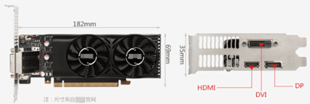 显卡尺寸大小