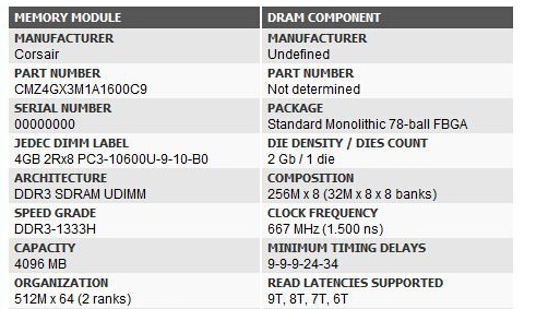 硬件衙门：金士顿海盗船内存傻傻分不清 
