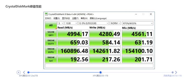固态硬盘 tlc寿命_固态硬盘选tlc还是mlc_三星tlc固态硬盘寿命