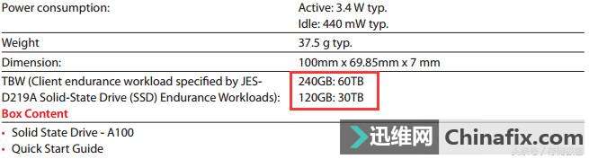 暴虐测验！实测TLC固态硬盘写入耐久度，30TB写入后成这样