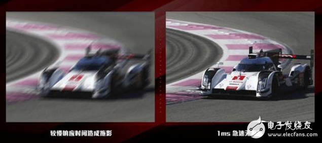 游戏显示器细腻度不行有拖影？可能是因为灰阶响应时间太久