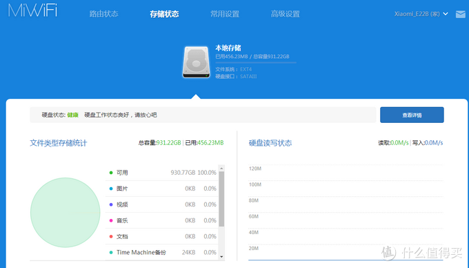 200多块的全新小米路由1T硬盘版到底是捡垃圾还是捡到宝？