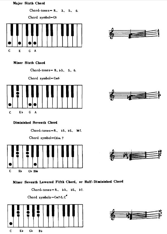 键盘钢琴 天空之城_钢琴键盘钢琴_键盘钢琴游戏