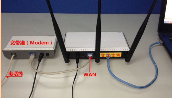 路由器的WAN口怎么接线？第一种情况是什么？