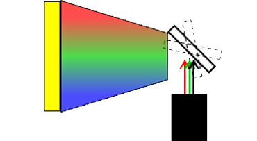 先锋抬头显示器
