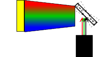 先锋抬头显示器