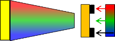 先锋抬头显示器