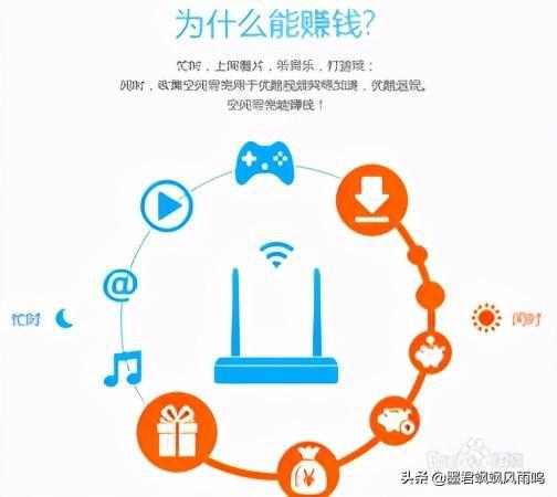 路由 mtu值_路由器mtu值多少合适_mtu值路由器