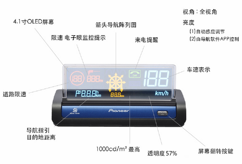 先锋抬头显示器