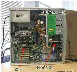 图形处理器在电脑上的哪个地方