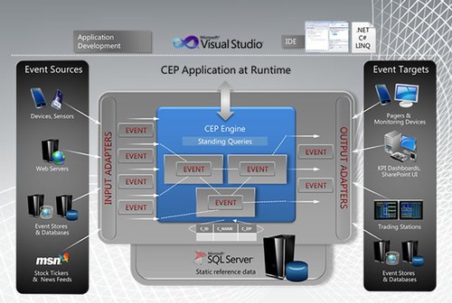 小米平板2刷win8_win8平板刷成安卓平板_win8平板刷成安卓平板