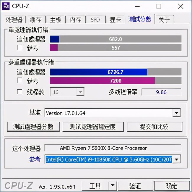显卡最大分辨率_显卡决定分辨率吗_显卡分辨率调不了