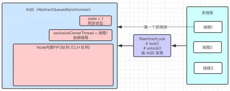 内存共享技术_服务器集群 内存共享_服务器集群内存共享