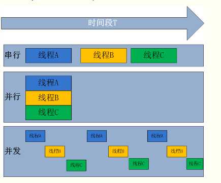 栈内存 共享_内存共享技术_内存共享技术