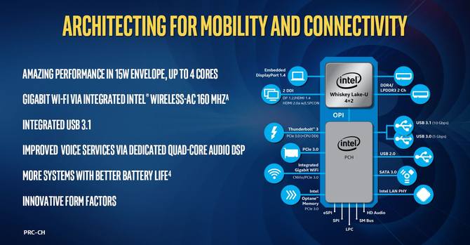 intel u系列cpu