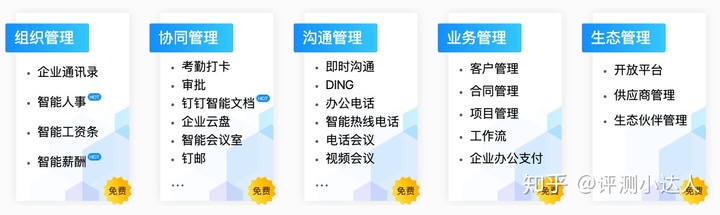 钉钉办公软件怎么样