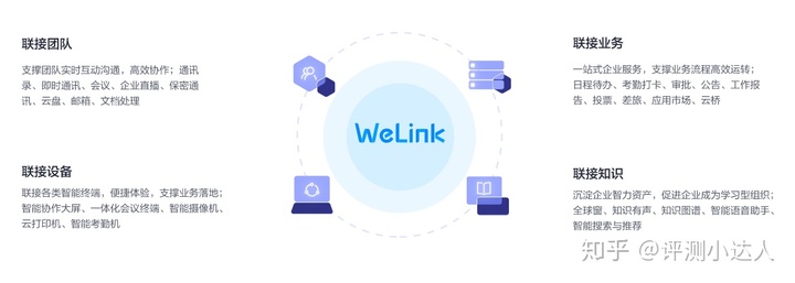 钉钉办公软件怎么样