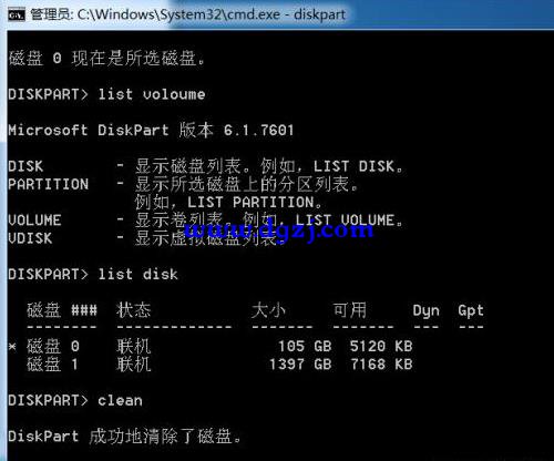固态硬盘格式化软件